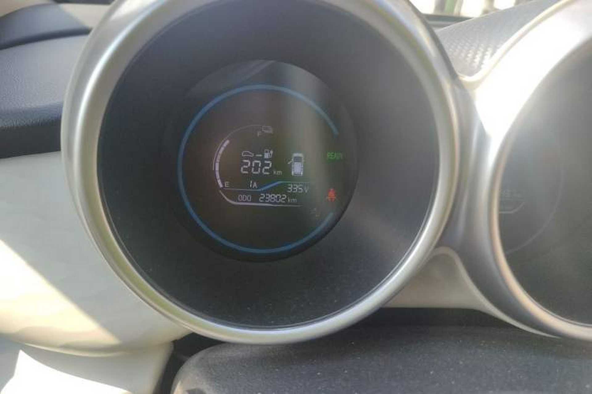 Used ORA Black Cat 2021 405 km Long-Range Version Odometer Close Up