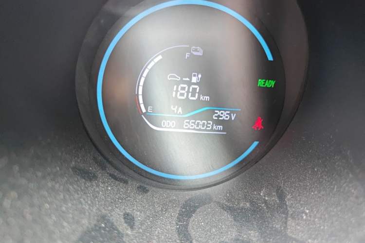 Used ORA Black Cat 2021 301 km Basic Version Odometer Close Up