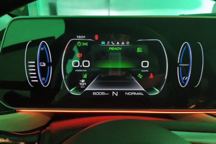 Used ORA Black Cat 2022 351 km Range Luxury Version Lithium-Ion Battery Instrument Cluster