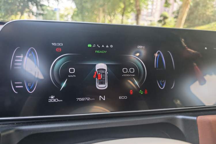 Used ORA Good Cat 2021 400km Standard Range Venus Edition Lithium-Ion Battery Odometer Close Up