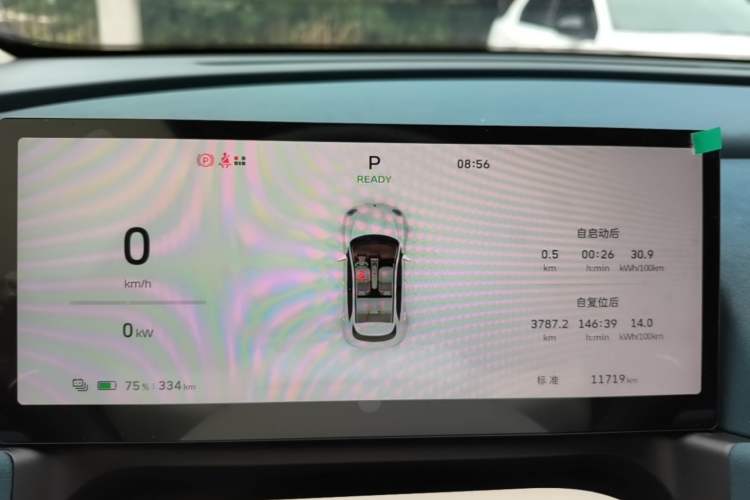 Used ORA Good Cat 2025 Model, 430 km Luxury Version Instrument Cluster
