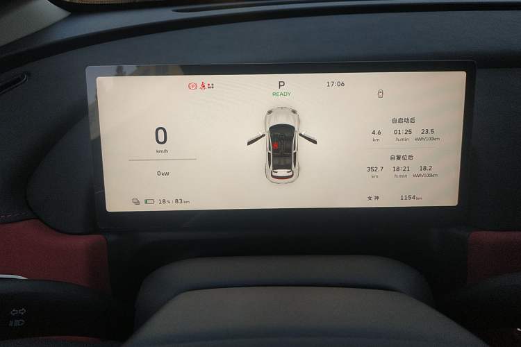 Used ORA Good Cat GT 2025 Model, Mulan Edition, 430km Luxury Version Instrument Cluster
