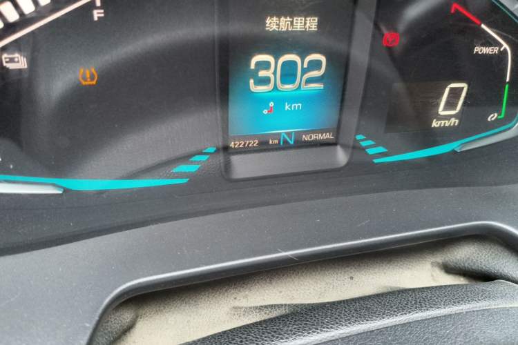 Used ORA iQ 2018 High-Range Version Smart Connectivity Model Odometer Close Up