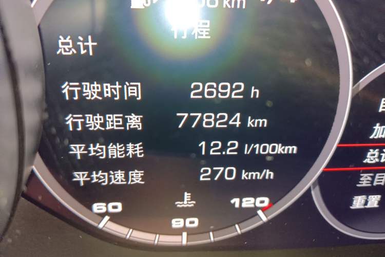 Used Porsche Cayenne 2019 Cayenne 3.0T Odometer Close Up