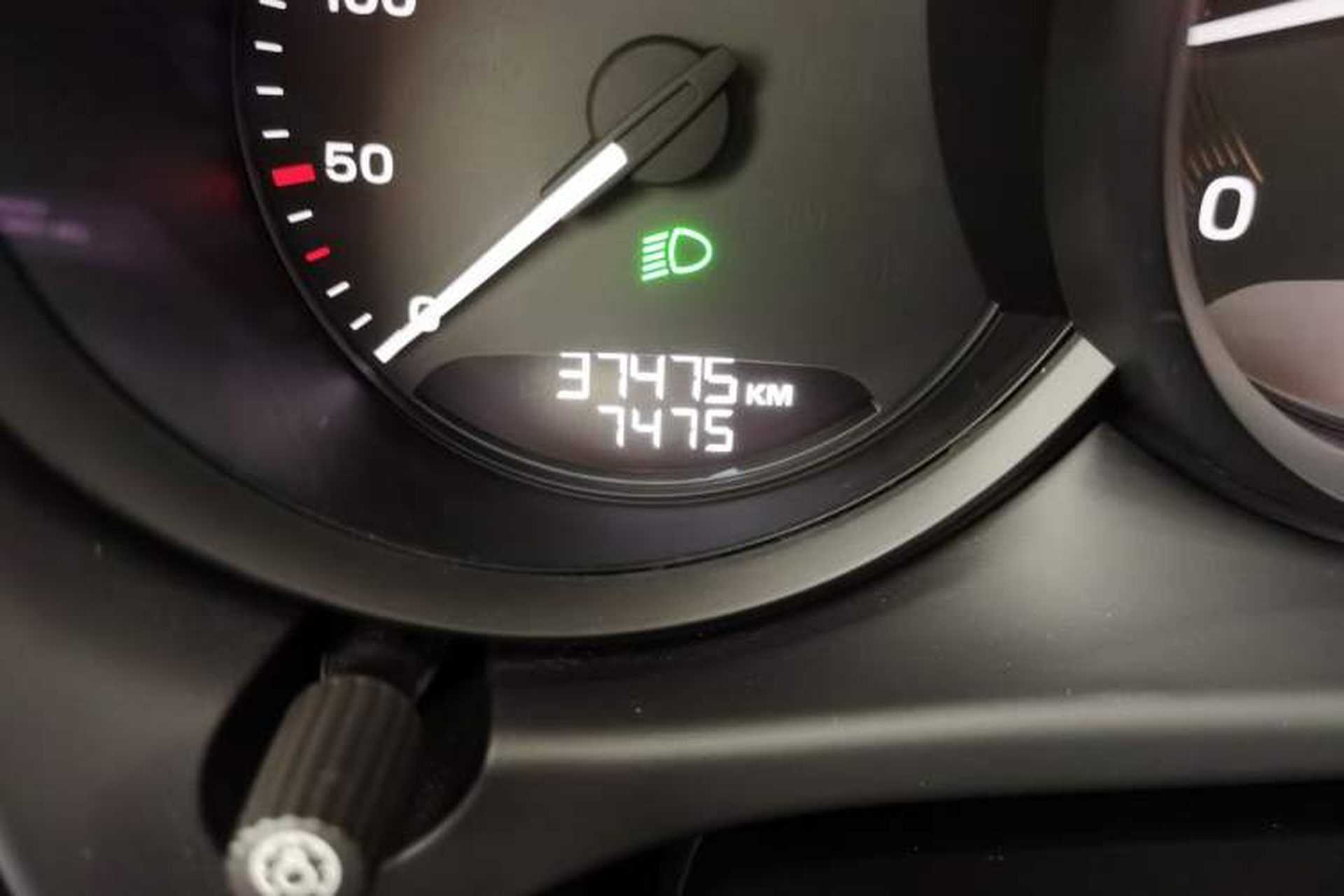 Used Porsche Macan 2022 Macan 2.0T Odometer Close Up