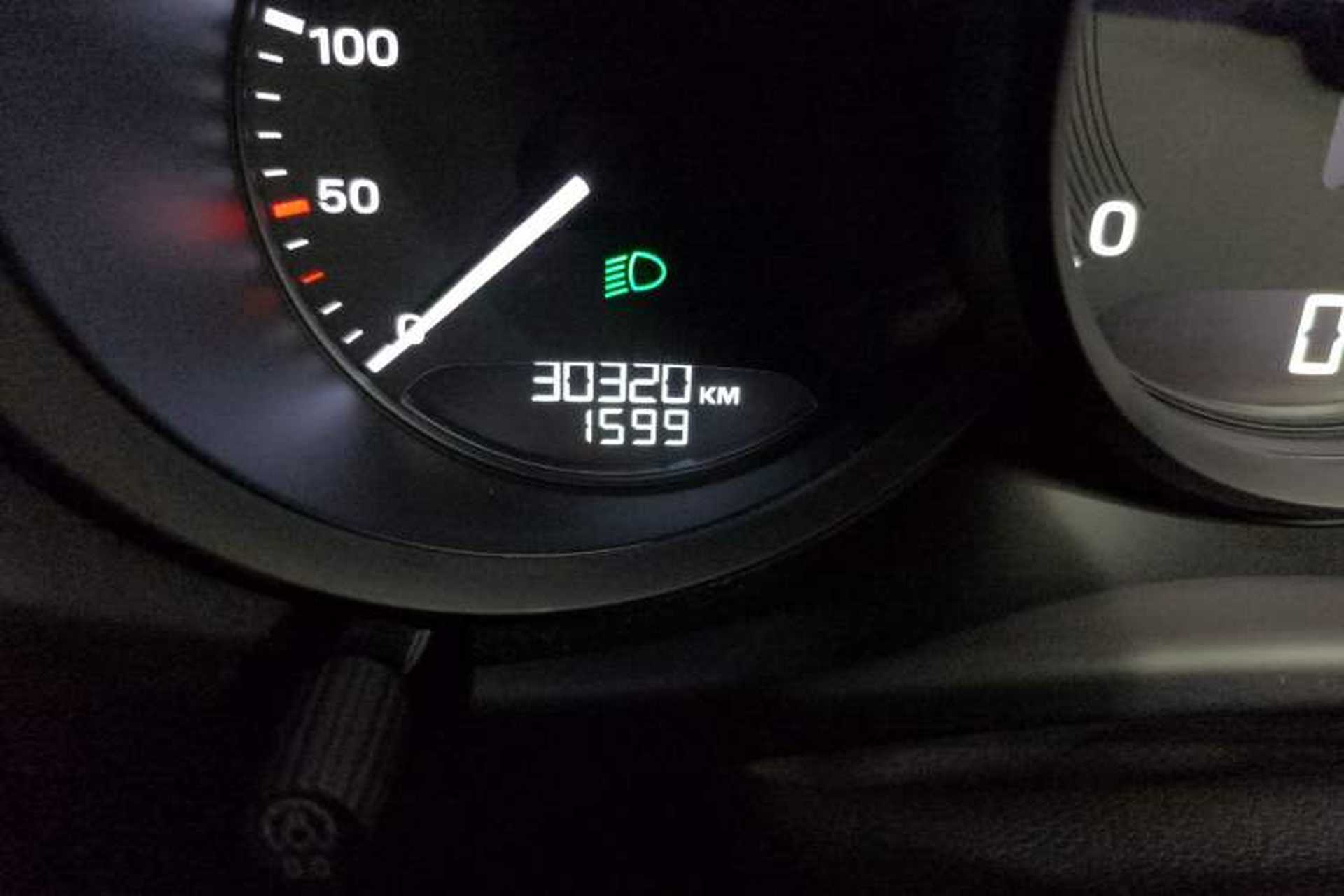 Used Porsche Macan 2022 Macan 2.0T Odometer Close Up