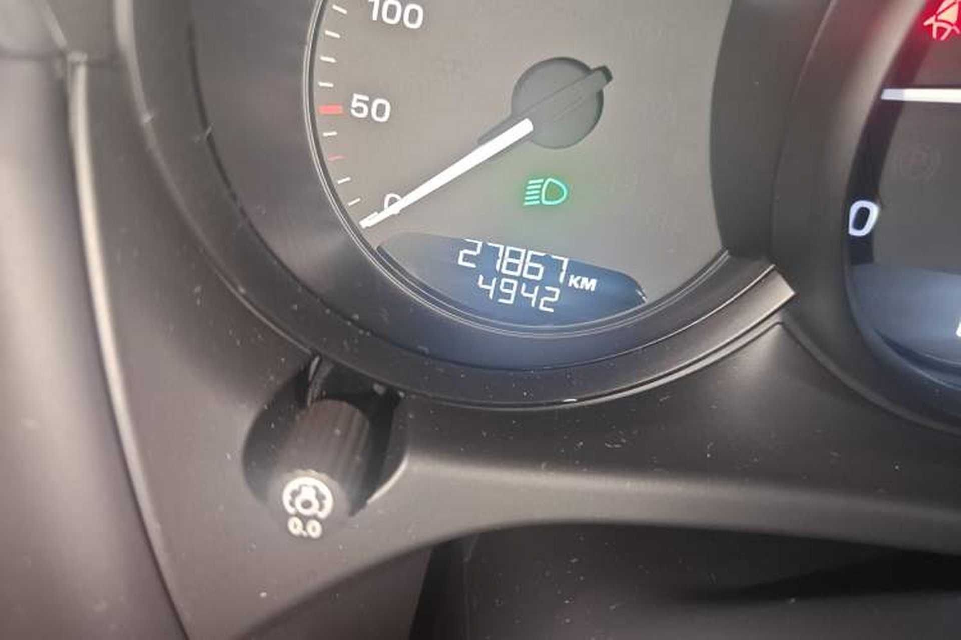 Used Porsche Macan 2023 Macan 2.0T Odometer Close Up