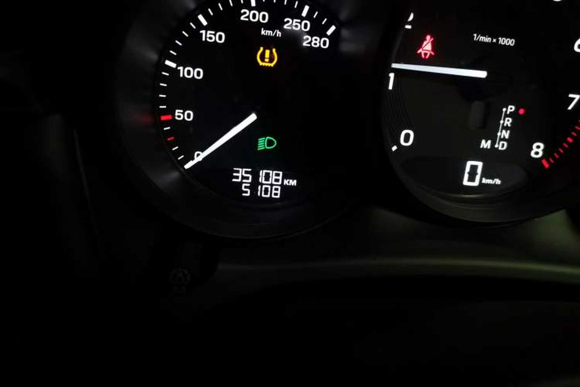 Used Porsche Macan 2023 Macan 2.0T Odometer Close Up