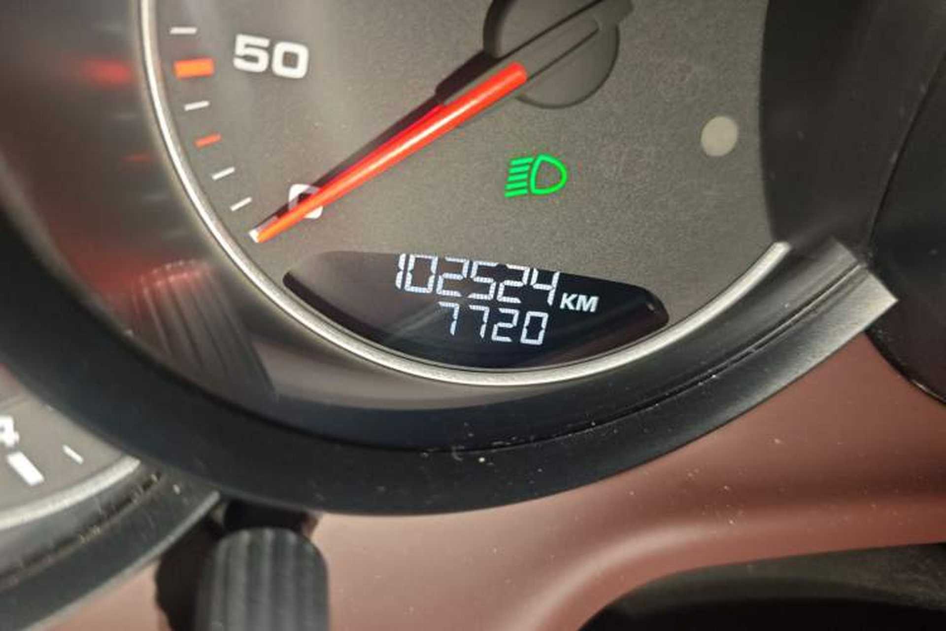 Used Porsche Panamera 2014 Panamera 4 3.0T Odometer Close Up