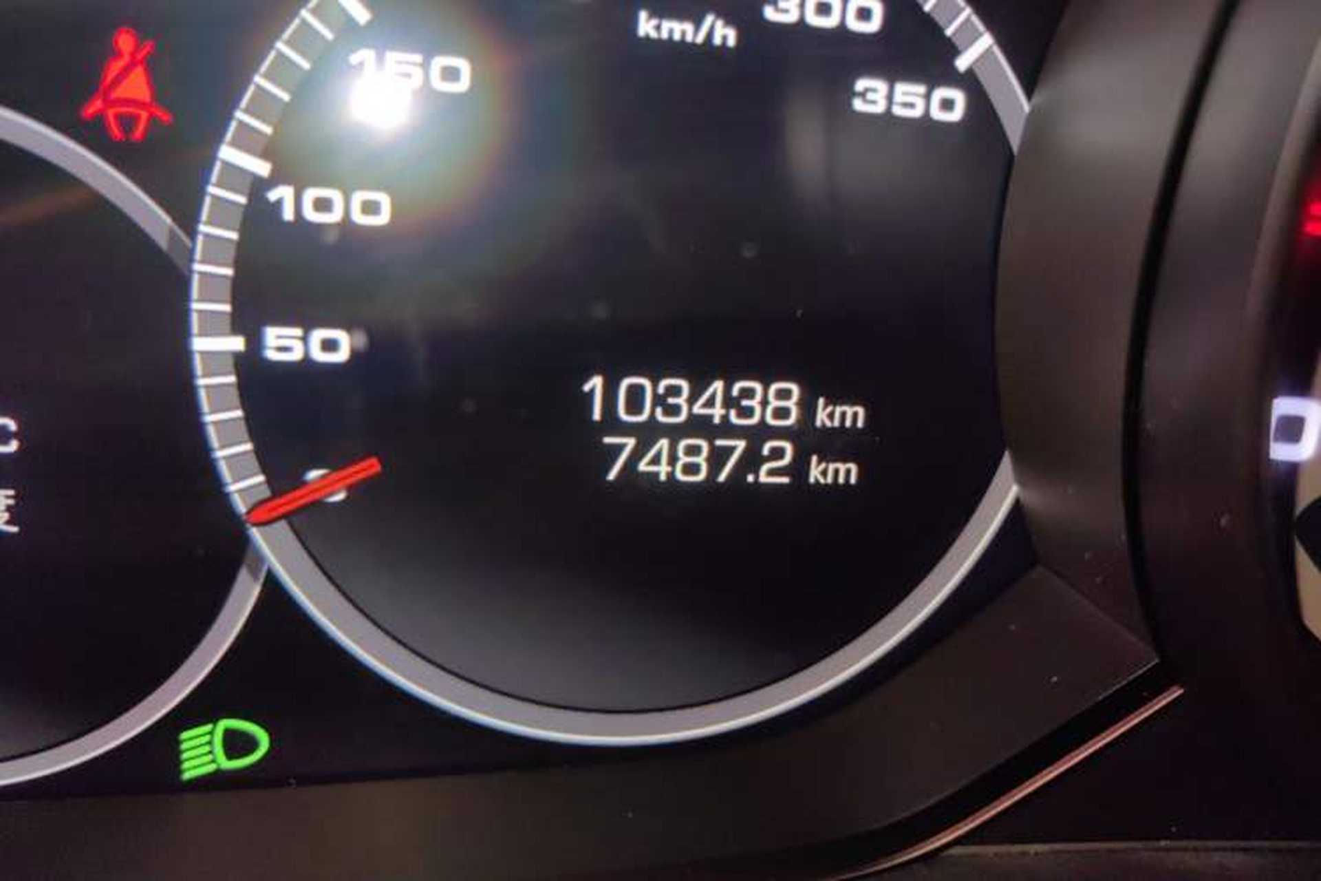 Used Porsche Panamera 2019 Panamera 4 Executive Long Wheelbase 2.9T Odometer Close Up