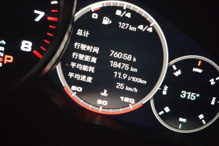 Used Porsche Panamera 2022 Panamera 2.9T Odometer Close Up