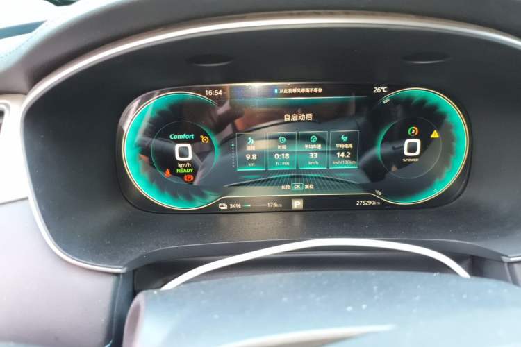 Used Rising ER6 2020 620 km Smart Edition Instrument Cluster