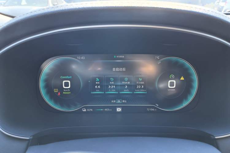 Used Rising ER6 2021 New Dynamic Edition 620km Smart Enjoyment Version Odometer Close Up