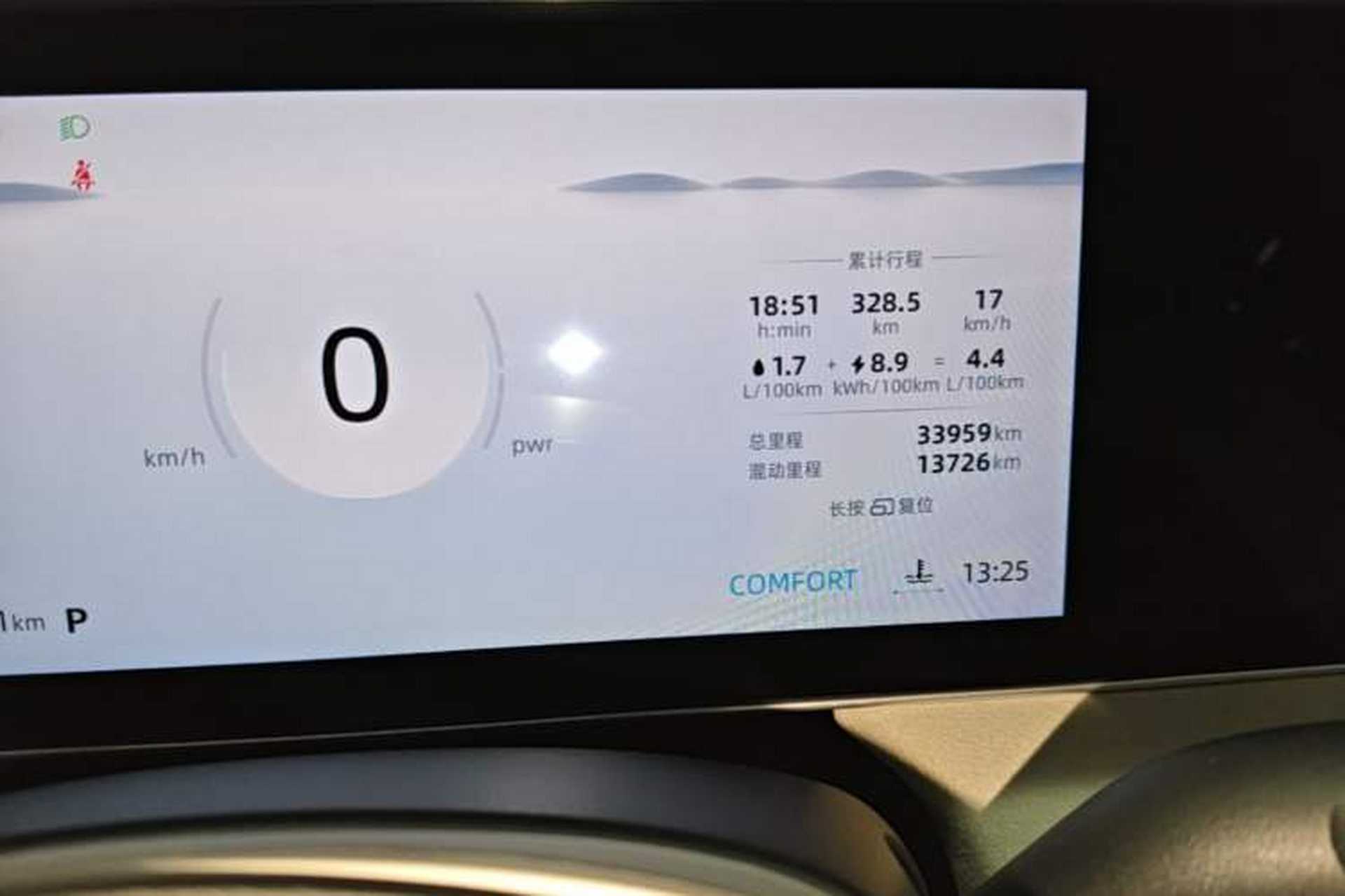 Used Roewe D7 2023 DMH 125km Excellence Edition Instrument Cluster