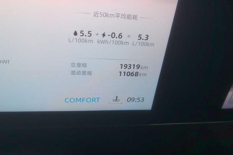 Used Roewe D7 2023 DMH 125km Flagship Edition Odometer Close Up
