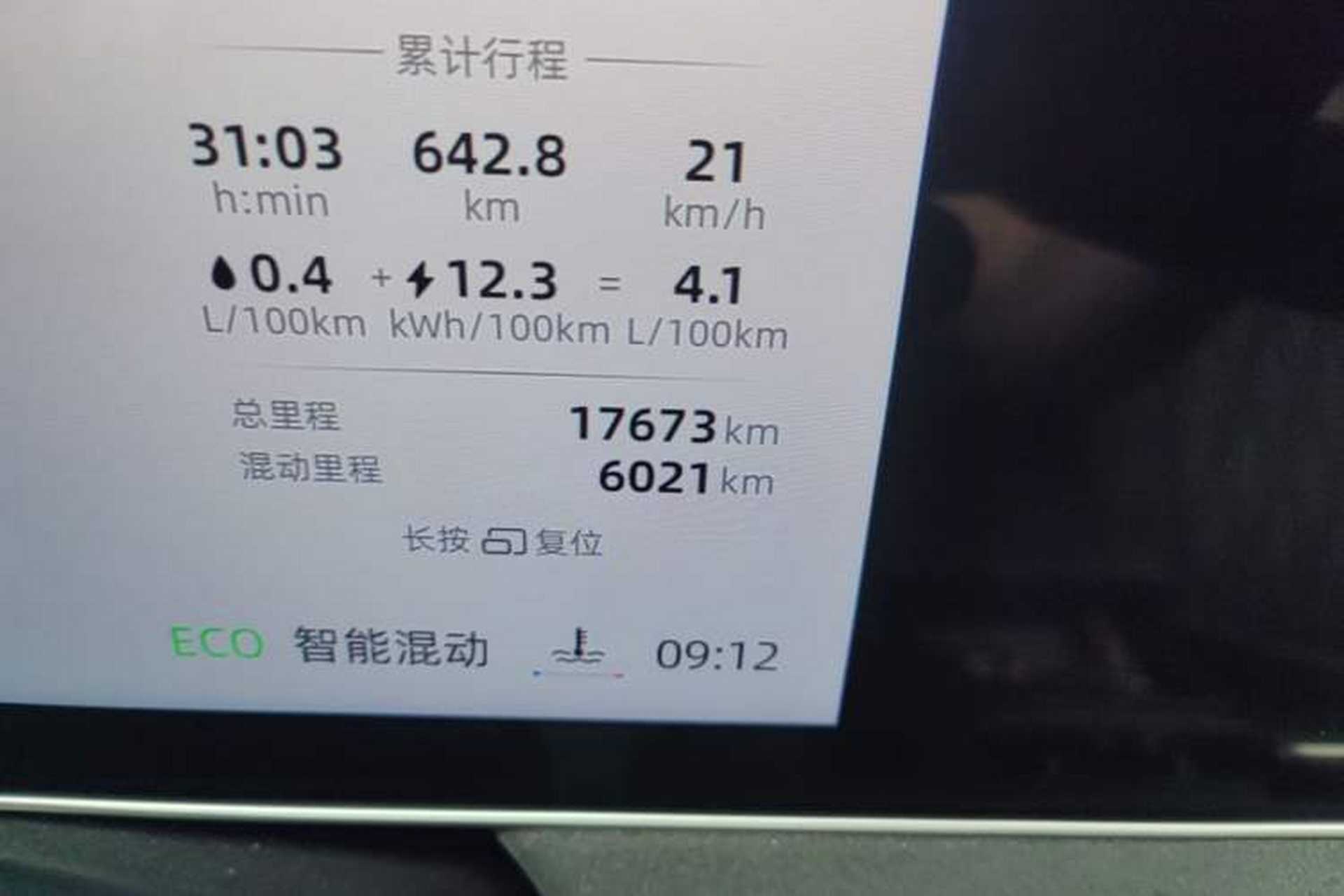 Used Roewe D7 2023 DMH 125km Flagship Edition Odometer Close Up