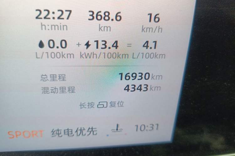 Used Roewe D7 2023 DMH 125km Flagship Edition Odometer Close Up