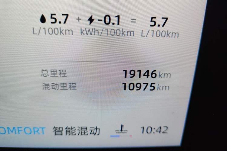 Used Roewe D7 2023 DMH 125km Flagship Edition Odometer Close Up