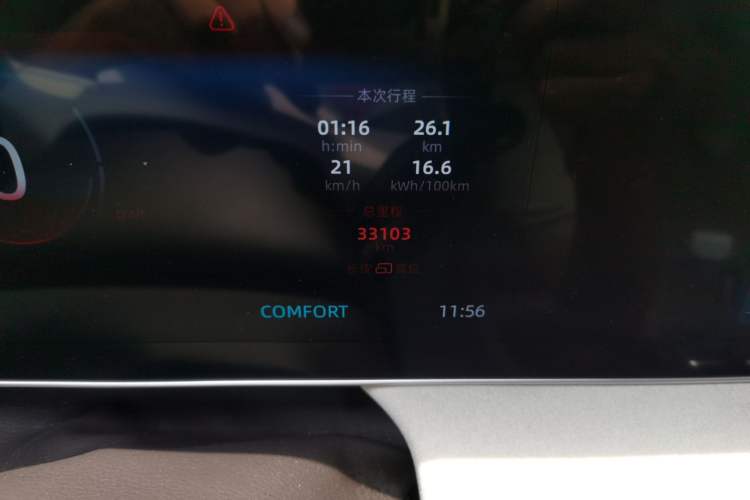Used Roewe D7 2023 EV 510km Rear-Drive Flagship Edition Odometer Close Up