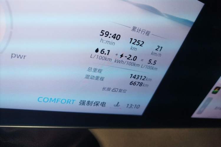 Used Roewe D7 2023 DMH 125km Flagship Edition Odometer Close Up