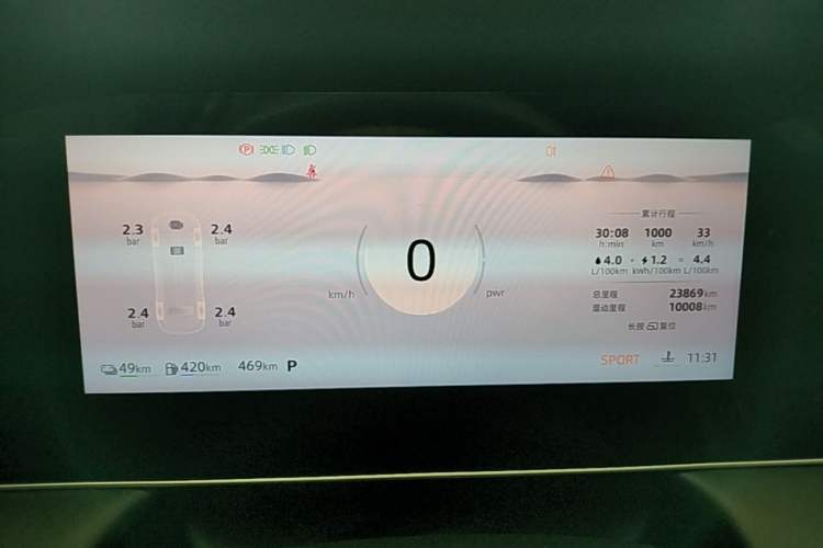 Used Roewe D7 2023 DMH 125km Superior Edition Instrument Cluster