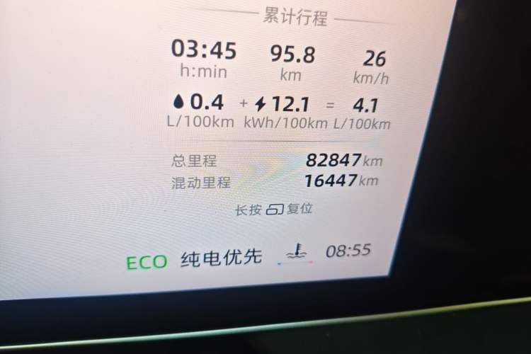 Used Roewe D7 2023 DMH 125km Flagship Edition Odometer Close Up