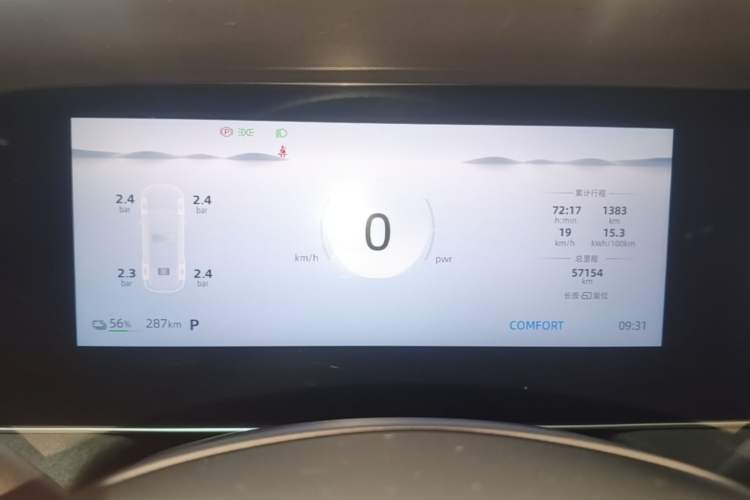 Used Roewe D7 2023 EV 510km Rear-Drive Excellence Edition Instrument Cluster