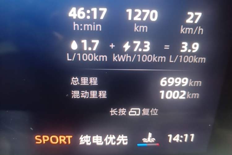 Used Roewe D7 2023 DMH 125km Excellence Edition Instrument Cluster