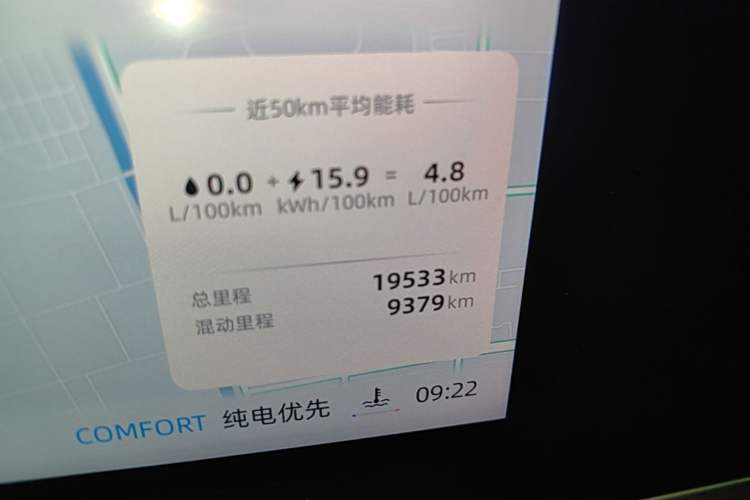 Used Roewe D7 2023 DMH 125km Superior Edition Instrument Cluster