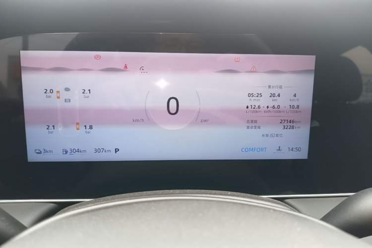 Used Roewe D7 2023 DMH 125km Superior Edition Instrument Cluster