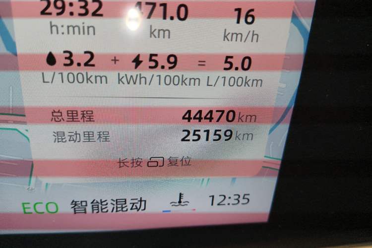 Used Roewe D7 2023 DMH 125km Flagship Edition Odometer Close Up