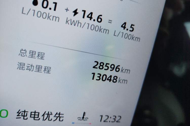 Used Roewe D7 2023 DMH 125km Excellence Edition Odometer Close Up
