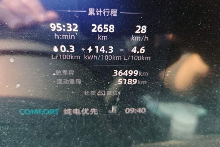 Used Roewe D7 2023 DMH 125km Superior Edition Odometer Close Up