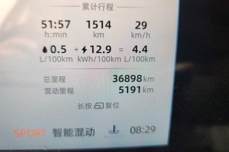 Used Roewe D7 2025 DMH 125km World Champion Edition Odometer Close Up