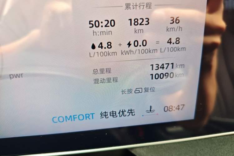 Used Roewe D7 2025 DMH 125km World Champion Excellence Edition Odometer Close Up