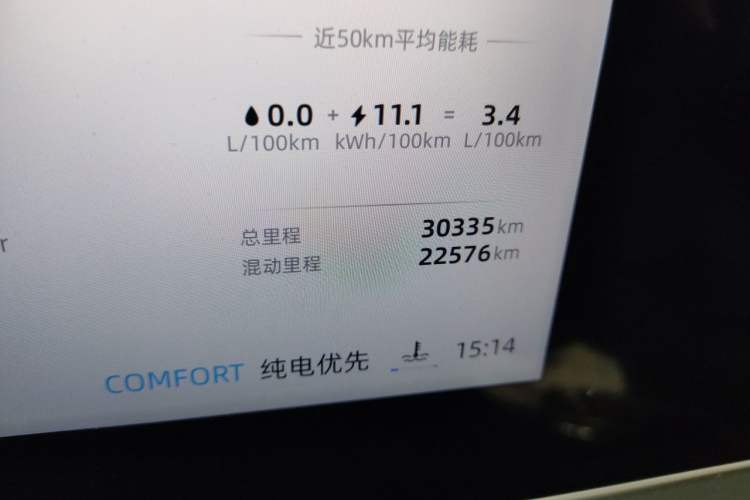 Used Roewe D7 2025 DMH 125km World Champion Edition Odometer Close Up
