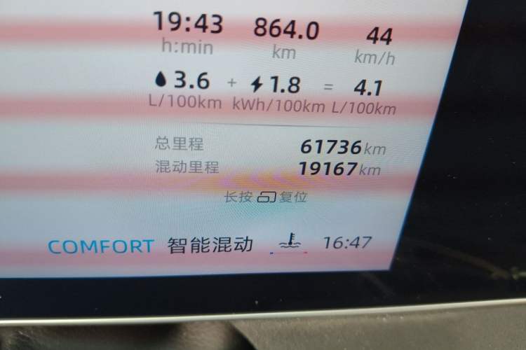 Used Roewe D7 2025 DMH 125km World Champion Edition Odometer Close Up