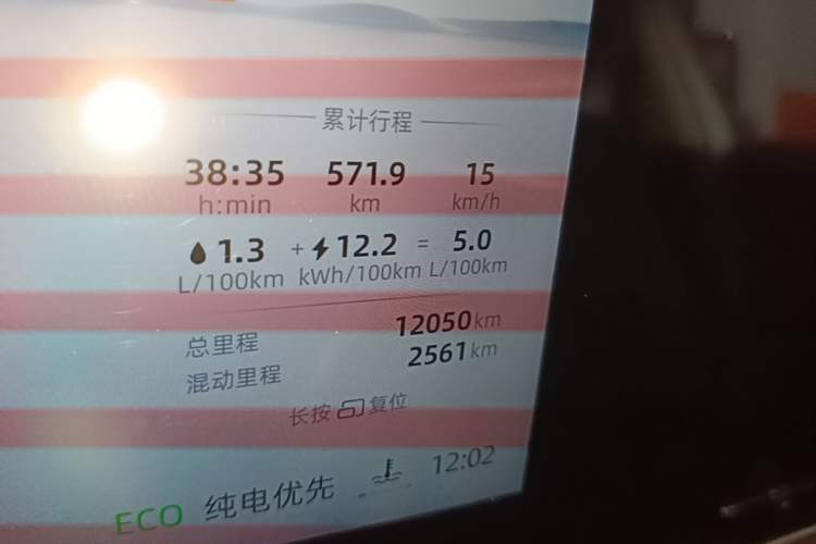 Used Roewe D7 2025 DMH 125km World Champion Edition Instrument Cluster