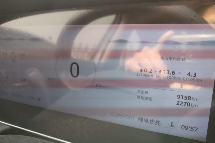 Used Roewe D7 2025 DMH 125km World Champion Edition Instrument Cluster