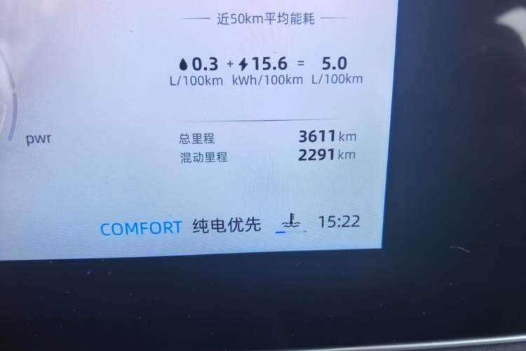 Used Roewe D7 2025 DMH 125km World Champion Edition Odometer Close Up