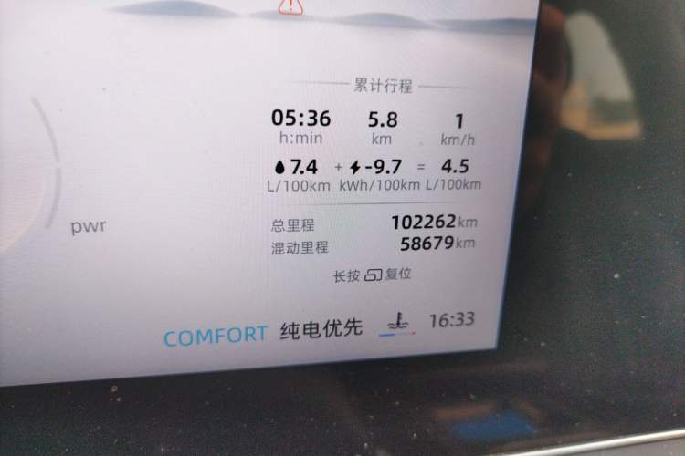 Used Roewe D7 2025 DMH 125km World Champion Edition Odometer Close Up