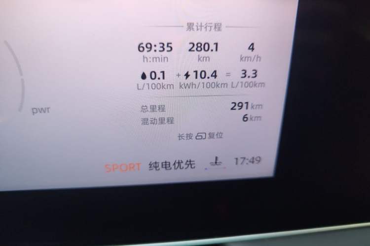 Used Roewe D7 2025 DMH 125km World Champion Edition Odometer Close Up