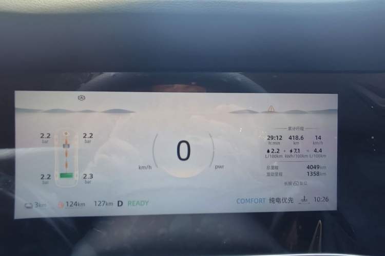 Used Roewe D7 2025 DMH 125km World Champion Edition Odometer Close Up