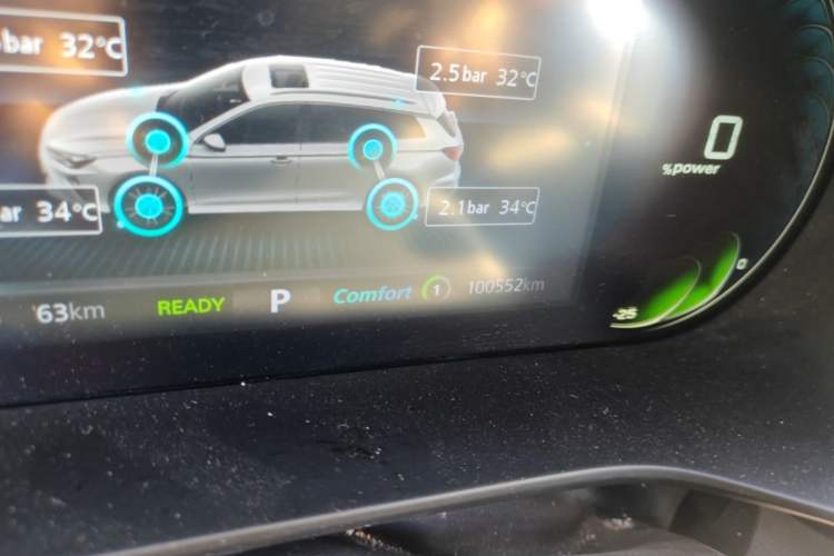 Used Roewe Ei5 2021 500 Prestige Edition Odometer Close Up