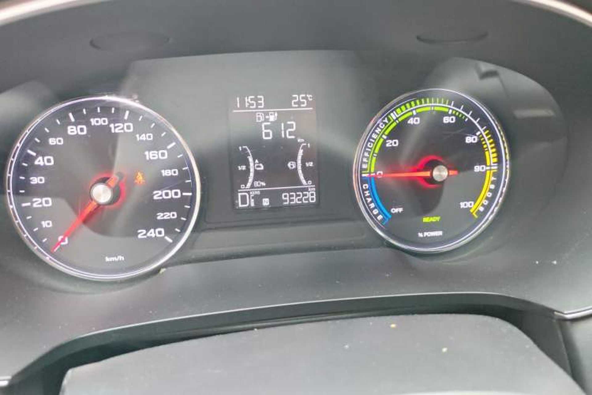 Used Roewe i6 MAX New Energy 2020 1.5T PHEV Sporty Cool Edition Odometer Close Up