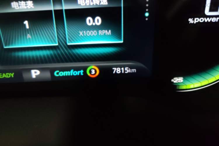 Used Roewe i6 MAX New Energy 2022 EV 500 Grand Touring Edition with Sunroof Odometer Close Up