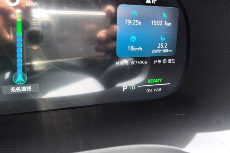 Used Roewe iMAX8 New Energy 2022 First-Class Platinum Edition Odometer Close Up