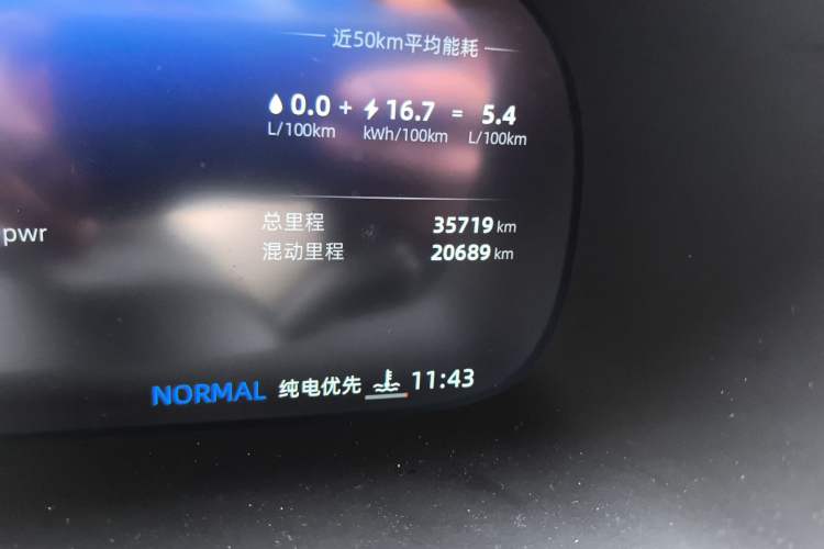 Used Roewe iMAX8 New Energy 2025 1.5T DMH Lu Zun Deluxe Edition Odometer Close Up