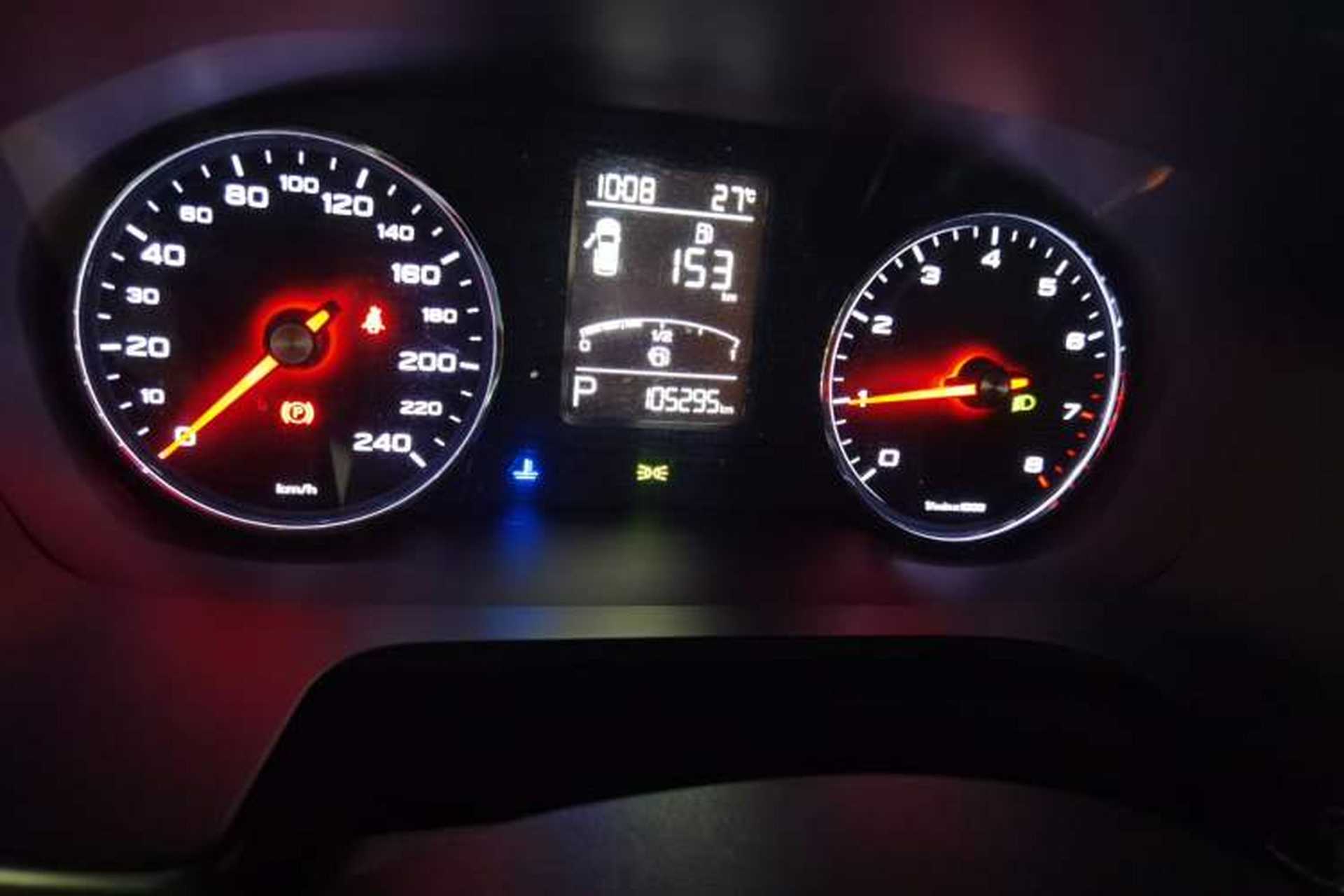 Used Roewe RX5 2017 20T Two-Wheel Drive Automatic Internet Elite Edition Odometer Close Up