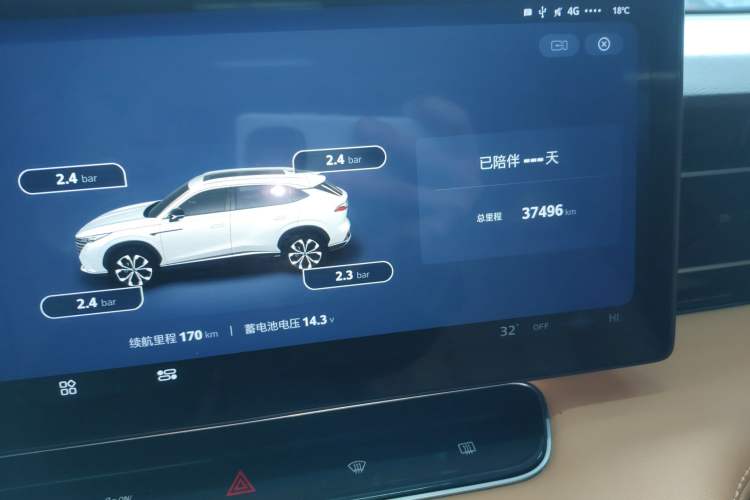 Used Roewe RX5 2023 1.5T Luxury Sliding-Screen Version Instrument Cluster